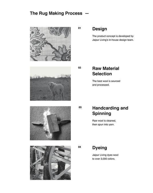 What Is String Rug Making Process Jaipur Living Crafted Book - Page 26-27